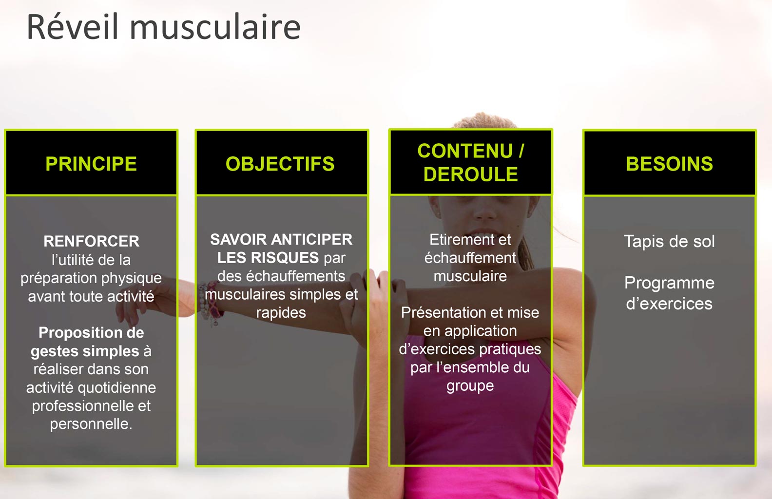 reveil-musculaire